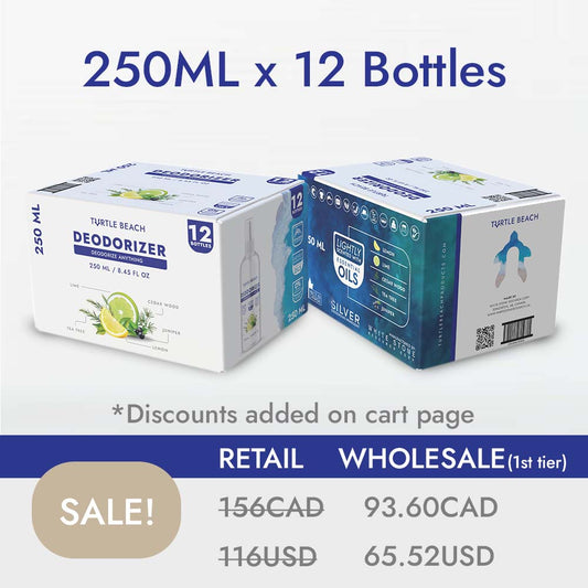DEODORIZER CASE - 250ML